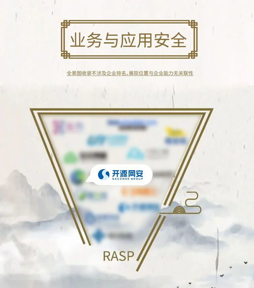 開(kāi)源網(wǎng)安榮膺安全牛全景圖八項(xiàng)認(rèn)證，以創(chuàng)新實(shí)踐引領(lǐng)軟件供應(yīng)鏈安全新紀(jì)元